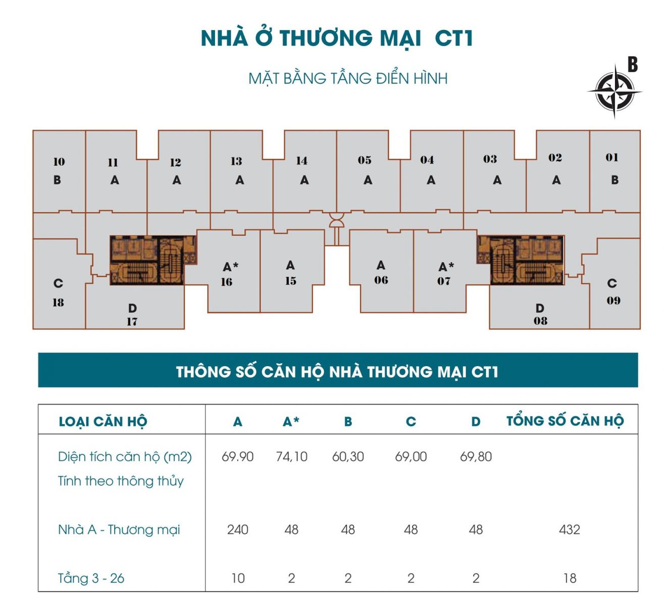Chung cư 789 Xuân Đỉnh 