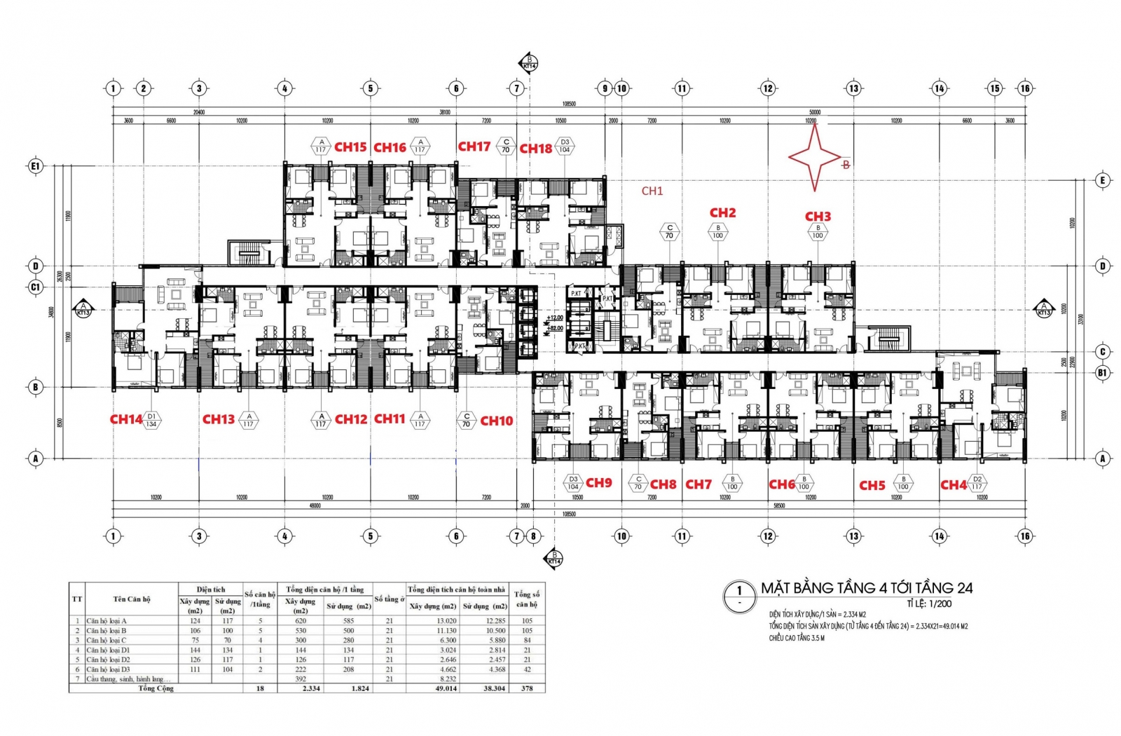 Chung cư Học viện Kỹ thuật Quân sự