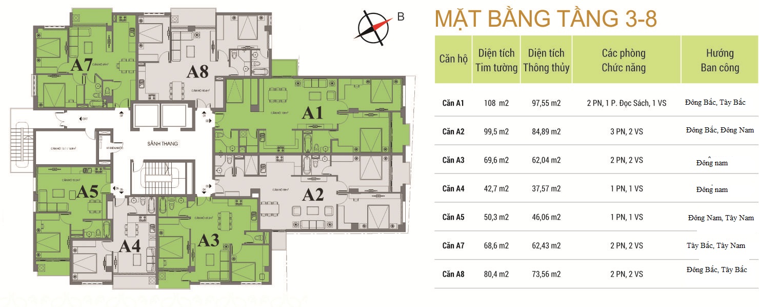 Chung cư Hanoi Apartment Center 
